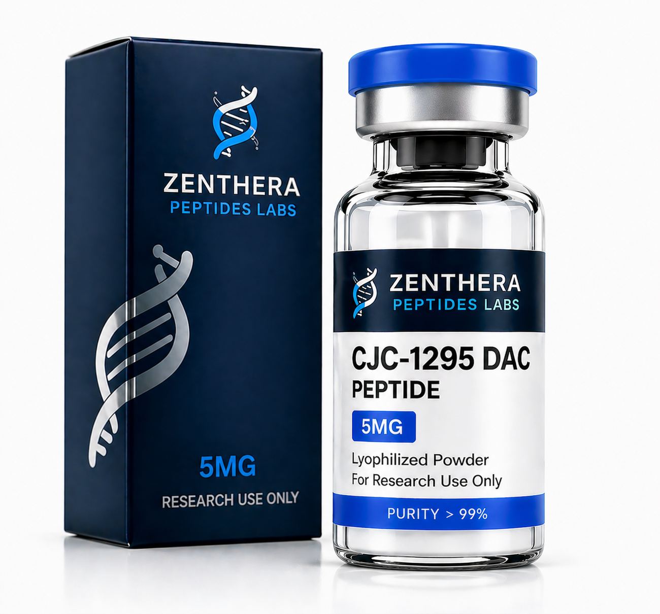 CJC-1295 DAC (5mg)