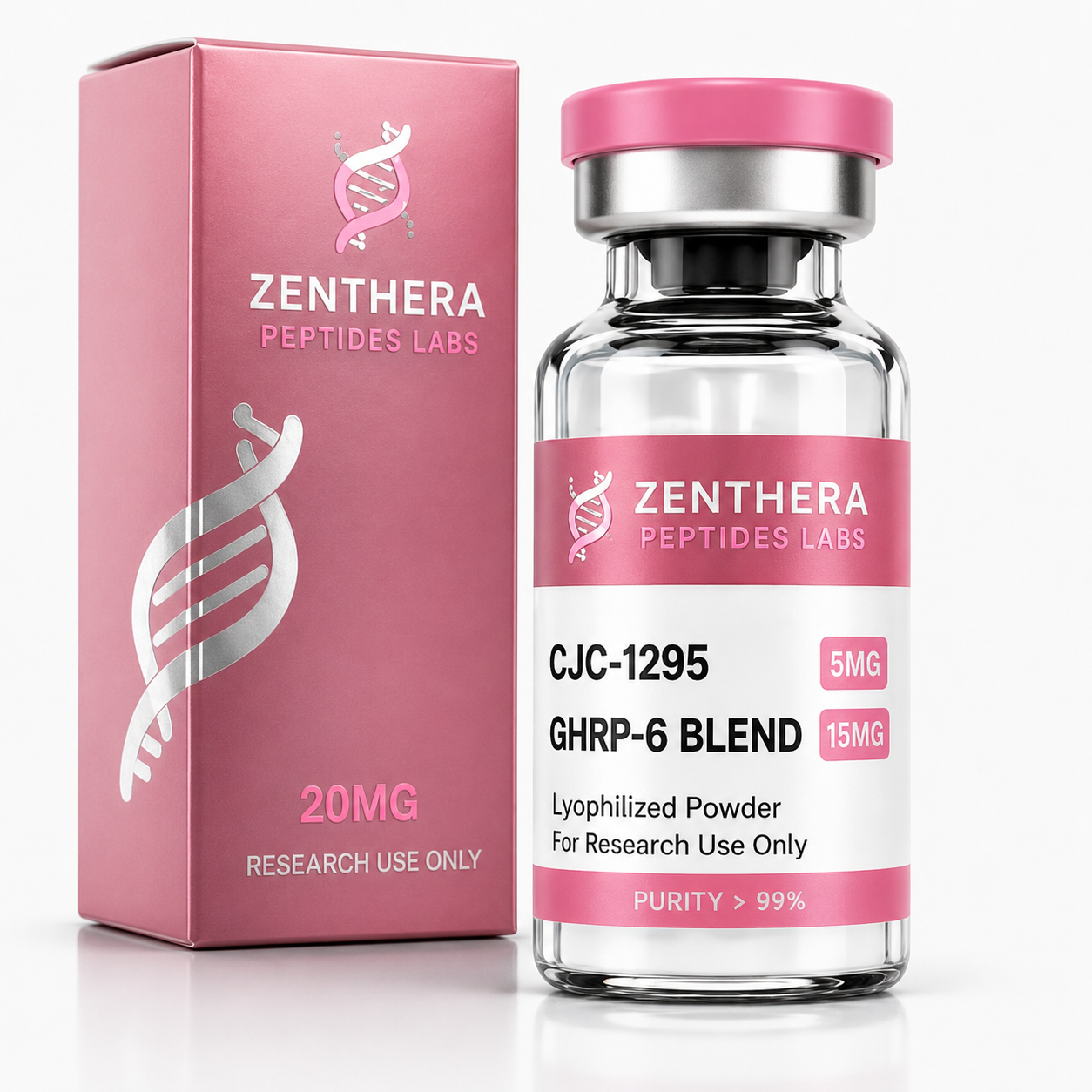 CJC-1295 & GHRP-6 Blend (10mg)